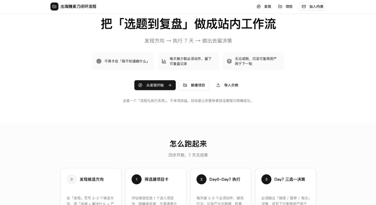 出海闭环工作流（Offshore Loop Factory）